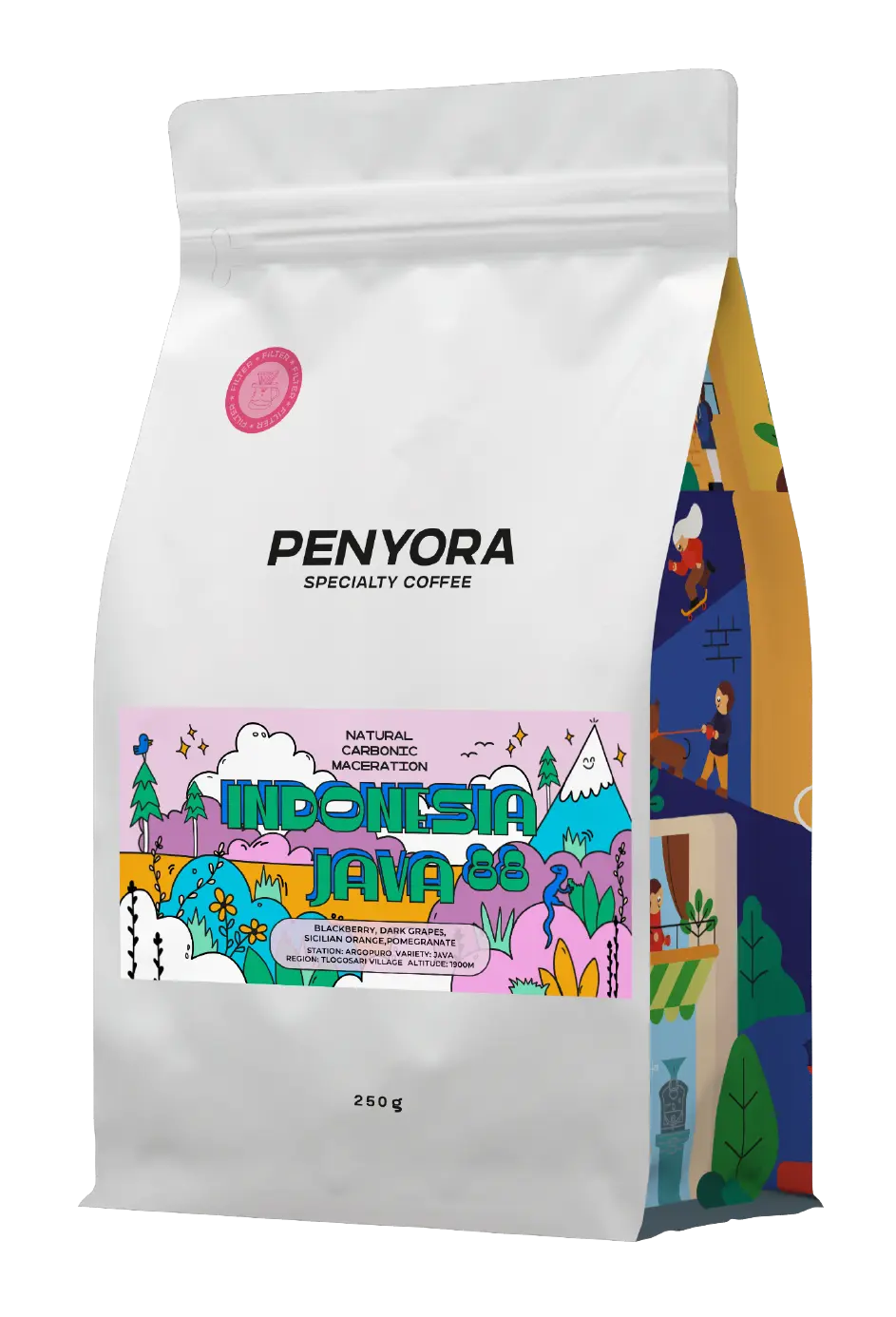 INDONESIA JAVA FILTER